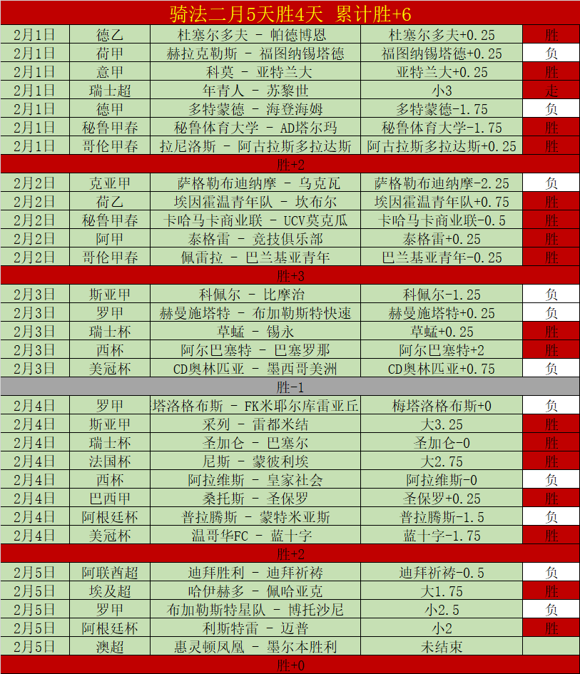 上海港,月集装箱吞,吐量突破,开云体育,开云体育app,开云体育官网,开云体育下载,开云体育入口