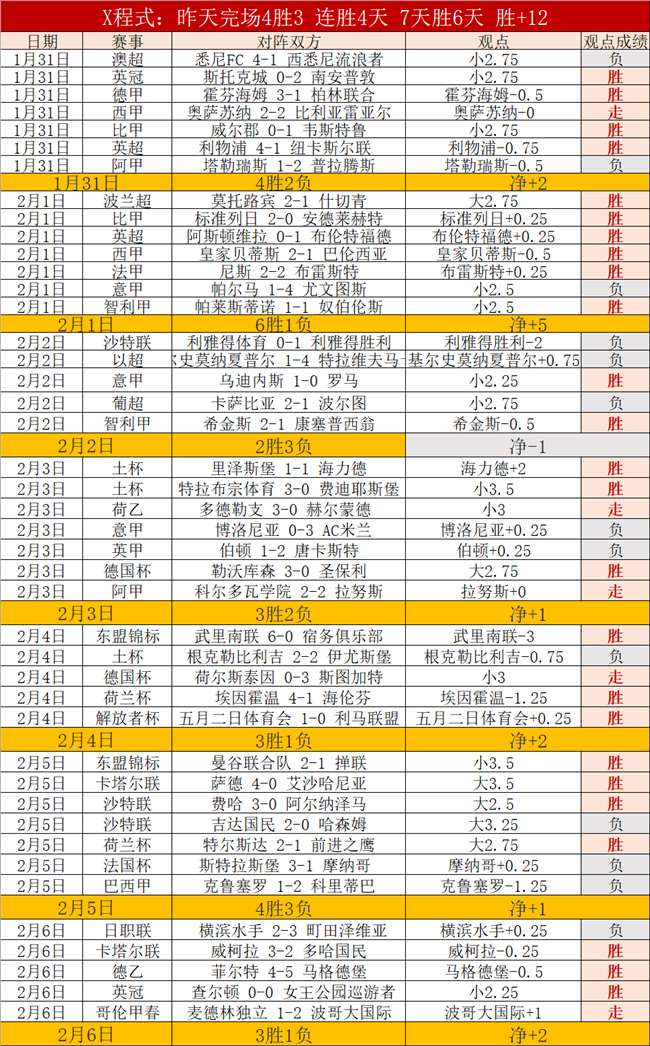 罗克因西班,牙转会窗关,加盟帕尔梅,开云体育,开云体育app,开云体育官网,开云体育下载,开云体育入口