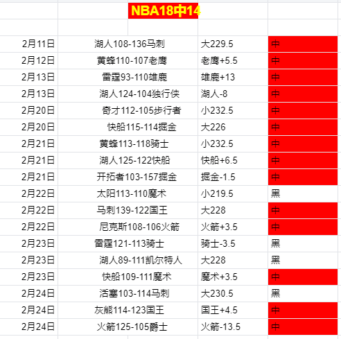雷迪克提议,詹姆斯状态,良好可出战,开云体育,开云体育app,开云体育官网,开云体育下载,开云体育入口