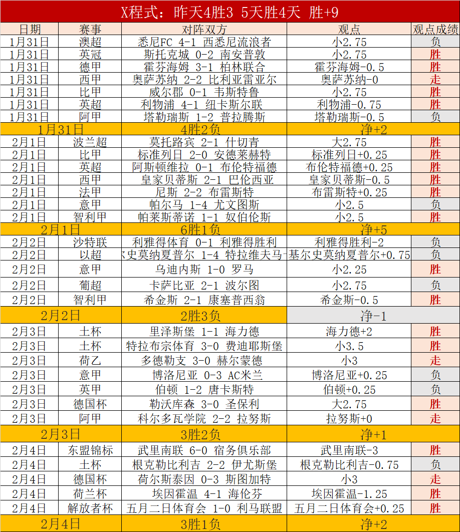 阿尔瓦雷斯,双响助马竞,逆转瓦伦西,开云体育,开云体育app,开云体育官网,开云体育下载,开云体育入口