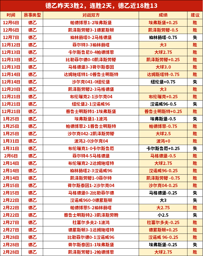 菲茨帕特里,克挥别球童,友谊篇章终,开云体育,开云体育app,开云体育官网,开云体育下载,开云体育入口