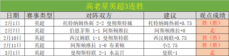 荷乙焦点战,多德勒支对,决赫尔蒙德,开云体育,开云体育app,开云体育官网,开云体育下载,开云体育入口