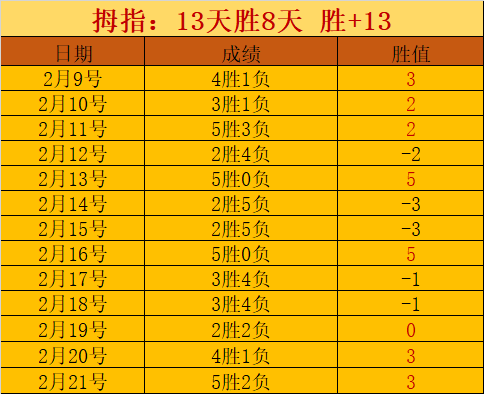 世界第八险,些出局,正赛首轮艾,开云体育,开云体育app,开云体育官网,开云体育下载,开云体育入口
