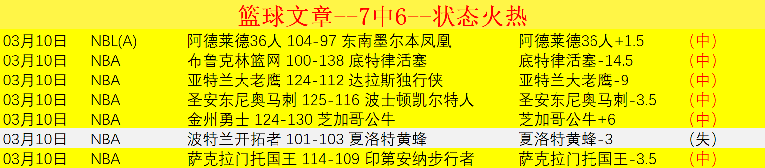 比利亚雷亚,尔对阵埃尔,实力对比及,开云体育,开云体育app,开云体育官网,开云体育下载,开云体育入口