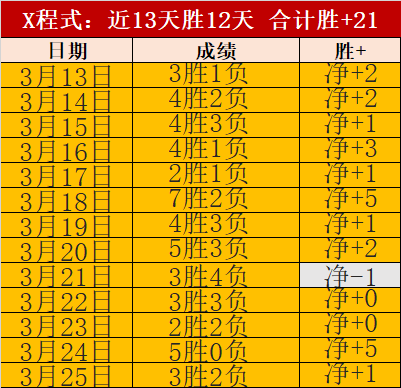 甲亢患者练,武赠师傅小,费被礼貌谢,开云体育,开云体育app,开云体育官网,开云体育下载,开云体育入口