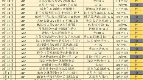 2026中超新锐崛起！巨额投入近3亿，争冠征程引关注