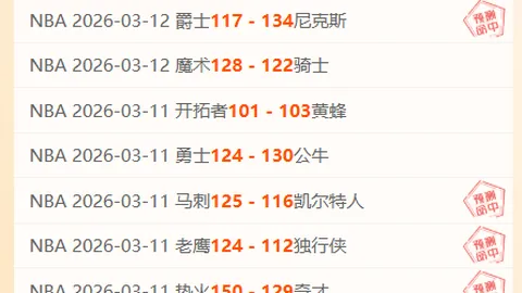 墨尔本胜利：男女足双线告捷，主客场均获胜