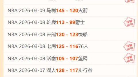 曼城3-1逆转切爾滕纳姆，福登平局后熱蘇斯连进两球锁定胜局